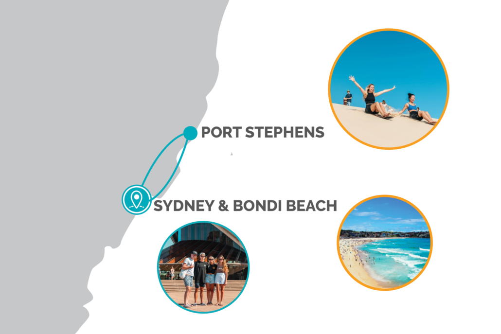 Ultimate-Sydney-and-Beaches-Group-Tour